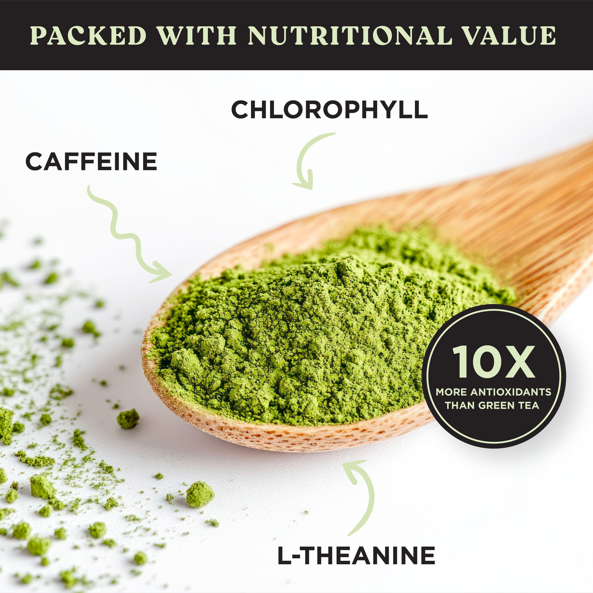 Yuzu Matcha Tea, 100% Premium Japanese Matcha Green Tea, Naturally Flavored, Pack of 10 Stick Packets