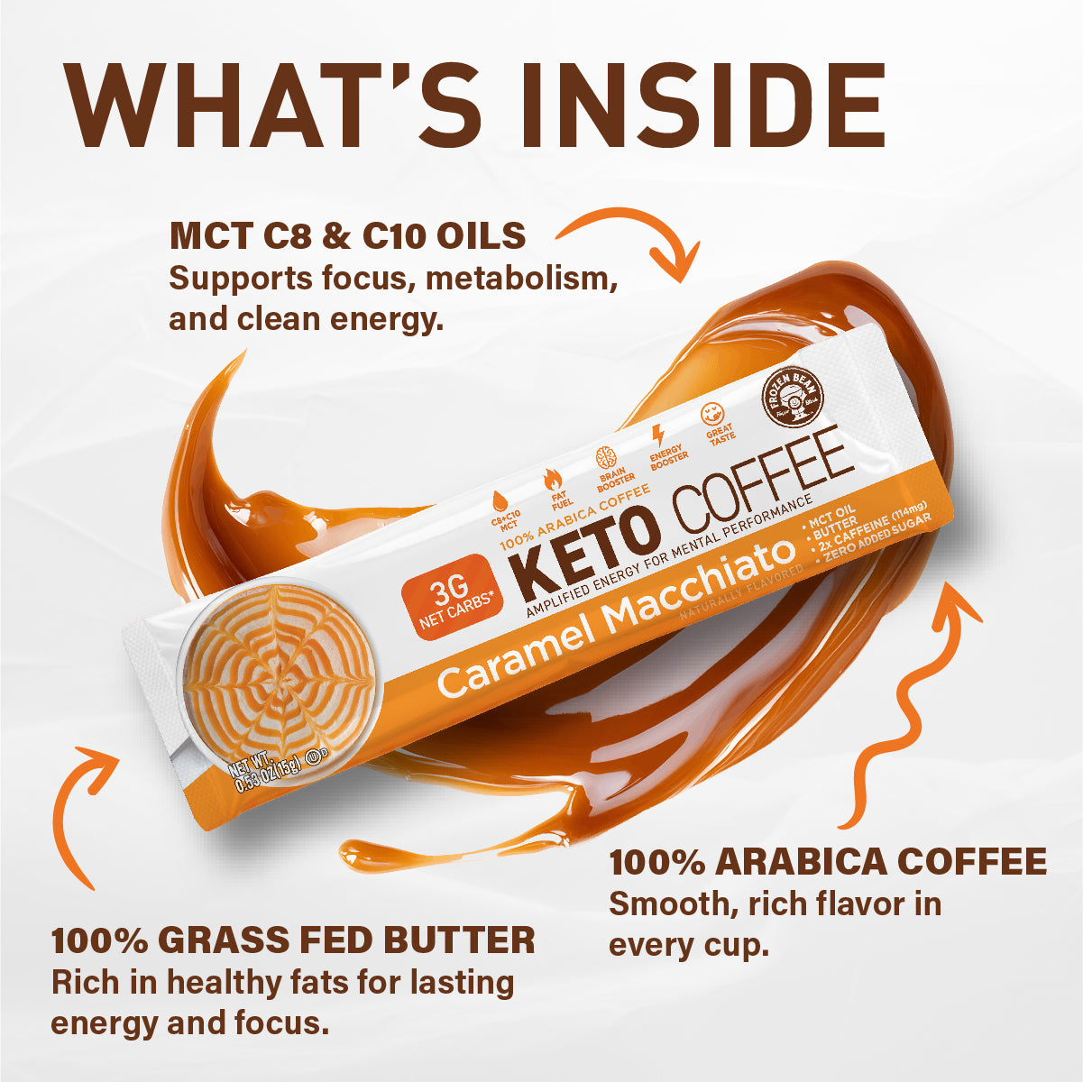 Keto Caramel Macchiato Instant Mix – MCT Oils, Low Sugar, Boost